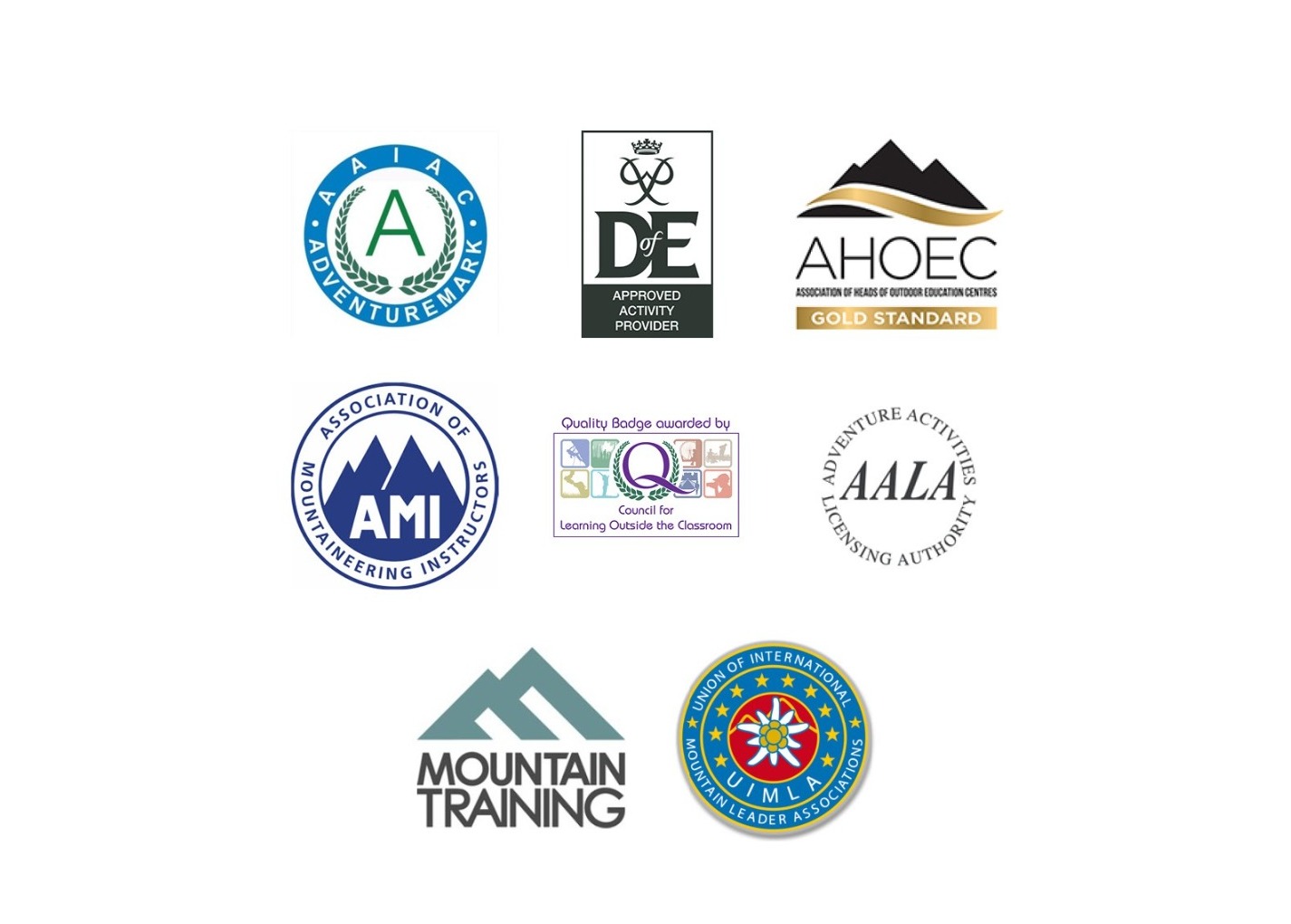 Licences, Accreditations, Insurance supporting image