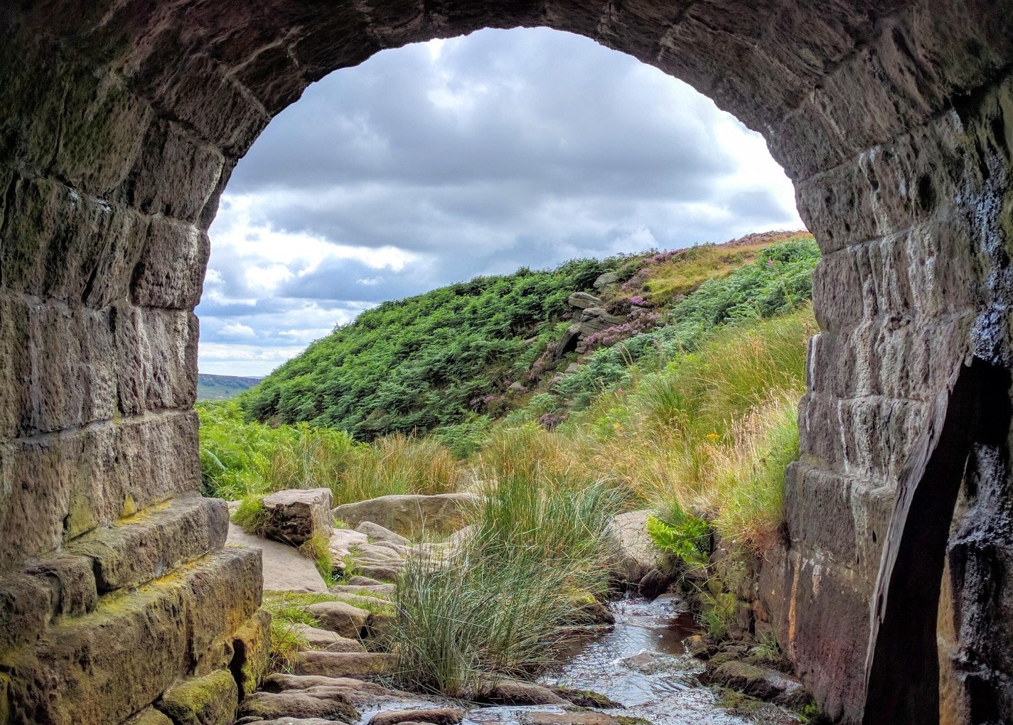 Yorkshire Dales supporting image